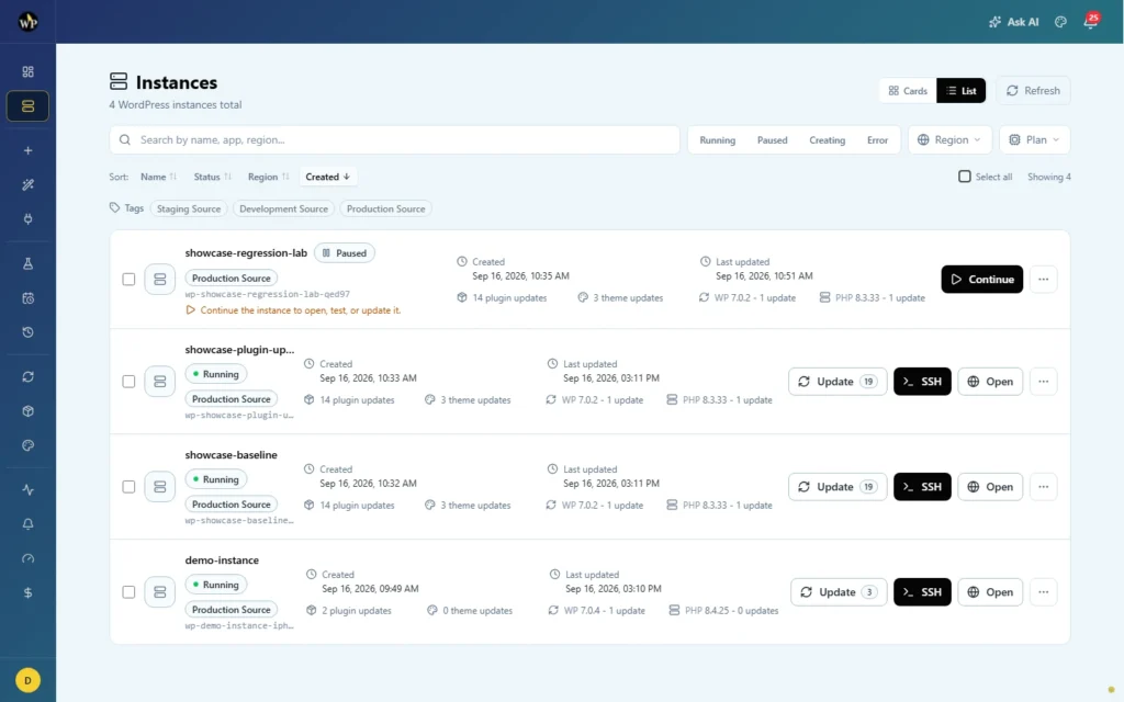 CanaryWP dashboard listing WordPress testing environments, status, and available updates